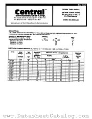 1N755A datasheet pdf Central Semiconductor
