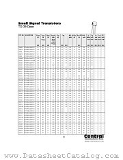 2N1131A datasheet pdf Central Semiconductor