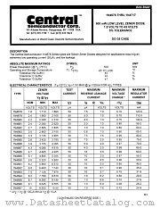 1N4681 datasheet pdf Central Semiconductor