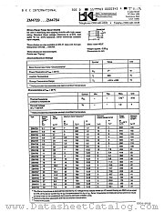 ZM4745A datasheet pdf BKC International Electronics