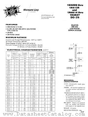 1N4102UR-1 datasheet pdf Microsemi