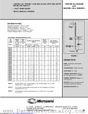 1N3823A-1 datasheet pdf Microsemi