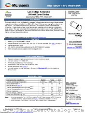 1N5522DUR-1 datasheet pdf Microsemi