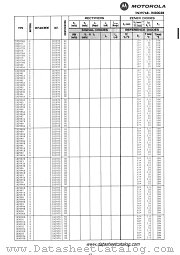 1N3001A datasheet pdf Motorola
