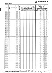 1N3004B datasheet pdf Motorola