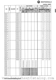 1N3035A datasheet pdf Motorola