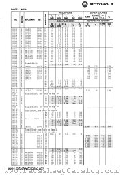 1N3162 datasheet pdf Motorola
