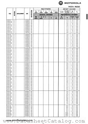 1N3331B datasheet pdf Motorola