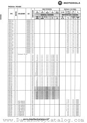 1N3346B datasheet pdf Motorola