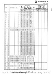 1N41 datasheet pdf Motorola