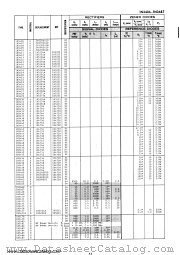 1N3447 datasheet pdf Motorola