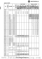 1N3493 datasheet pdf Motorola