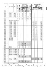 1N417 datasheet pdf Motorola