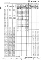 1N3673 datasheet pdf Motorola