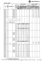 1N3902 datasheet pdf Motorola