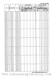 1N4173A datasheet pdf Motorola