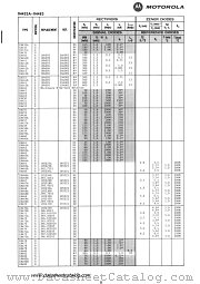 1N471 datasheet pdf Motorola