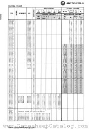 1N4590 datasheet pdf Motorola