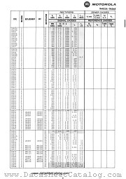 1N536 datasheet pdf Motorola