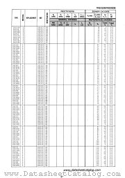 1N5365 datasheet pdf Motorola