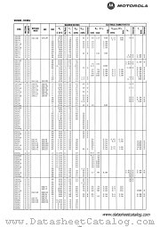 2N115 datasheet pdf Motorola