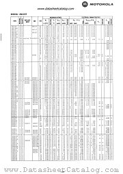 2N2211 datasheet pdf Motorola