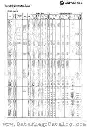 2N301A datasheet pdf Motorola