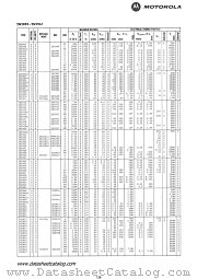 2N2922 datasheet pdf Motorola