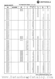 2N4365 datasheet pdf Motorola