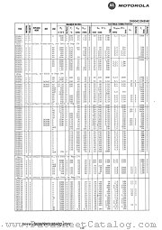 2N5058 datasheet pdf Motorola