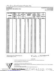 1N4186A datasheet pdf New Jersey Semiconductor