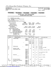 1N4437 datasheet pdf New Jersey Semiconductor