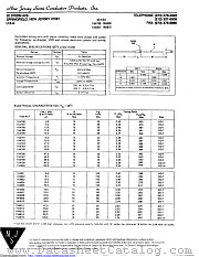 1N4799A datasheet pdf New Jersey Semiconductor