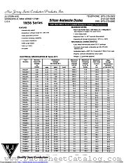 1N5660 datasheet pdf New Jersey Semiconductor
