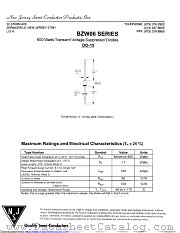 BZW06-40 datasheet pdf New Jersey Semiconductor