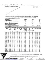 BZX85C160 datasheet pdf New Jersey Semiconductor