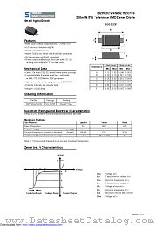 BZT52C27S datasheet pdf Taiwan Semiconductor