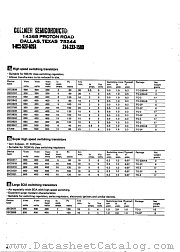 2SD920 datasheet pdf COLLMER SEMICONDUCTOR INC