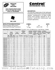 CMZ5363B datasheet pdf Central Semiconductor