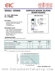 SZ5522 datasheet pdf EIC discrete Semiconductors
