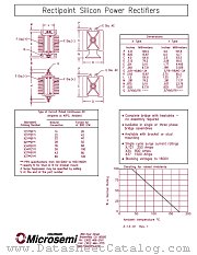X3760Z1B1 datasheet pdf Microsemi