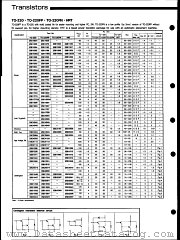 2SD2041 datasheet pdf ROHM