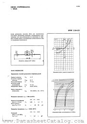 DG21 datasheet pdf Ultra CEMI