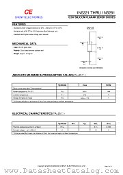 1N5232 datasheet pdf Chenyi Electronics