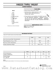 1N5232 datasheet pdf General Semiconductor
