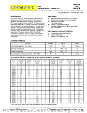 1N6109A datasheet pdf Semtech