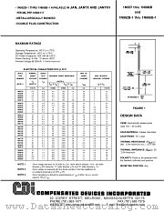 1N976B-1 datasheet pdf Compensated Devices Incorporated