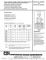 CDLL826 datasheet pdf Compensated Devices Incorporated