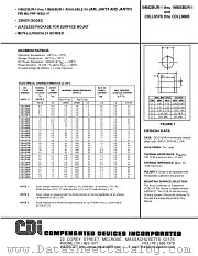 CDLL961B datasheet pdf Compensated Devices Incorporated