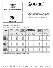 CMPZ4621 datasheet pdf Central Semiconductor